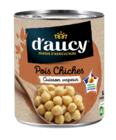 Pois Chiches