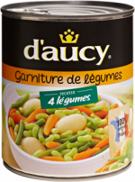 Garniture de Légumes